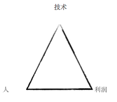 屏幕快照 2022-06-30 下午12.34.12.png